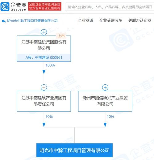 中南建設子公司戰略布局深化，參股成立工程項目管理公司，注冊資本2.16億元瞄準工程造價咨詢市場