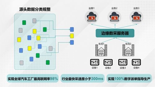 15天完成產能擴建！廣汽埃安智能生態工廠二期工程竣工，工程造價咨詢服務助力高效落地